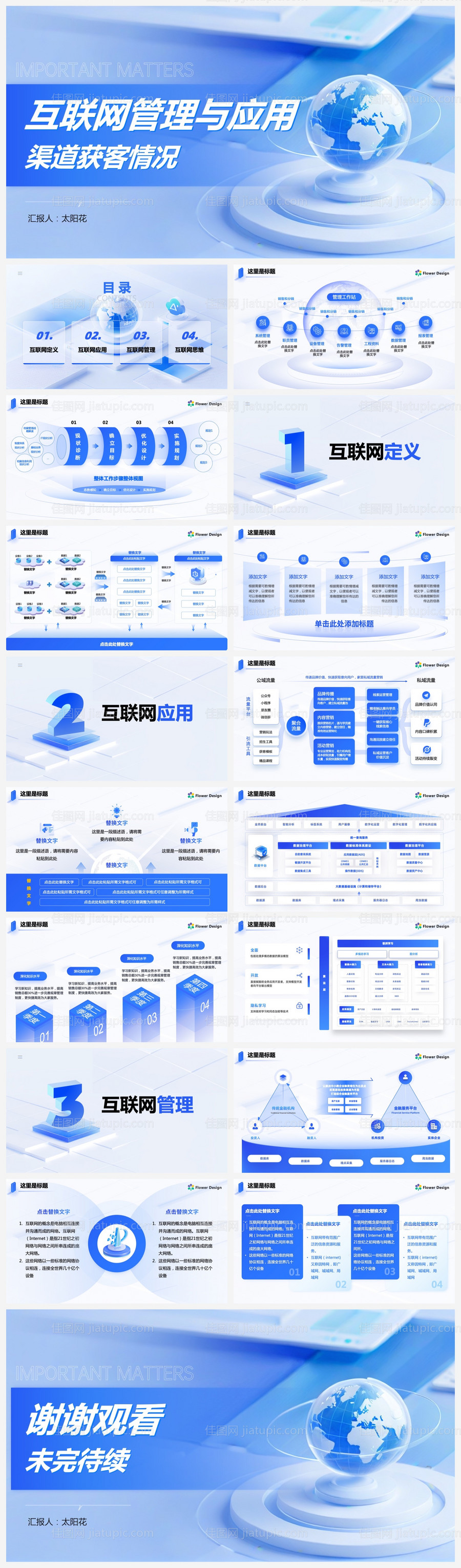 企业互联网管理与应用PPT-源文件