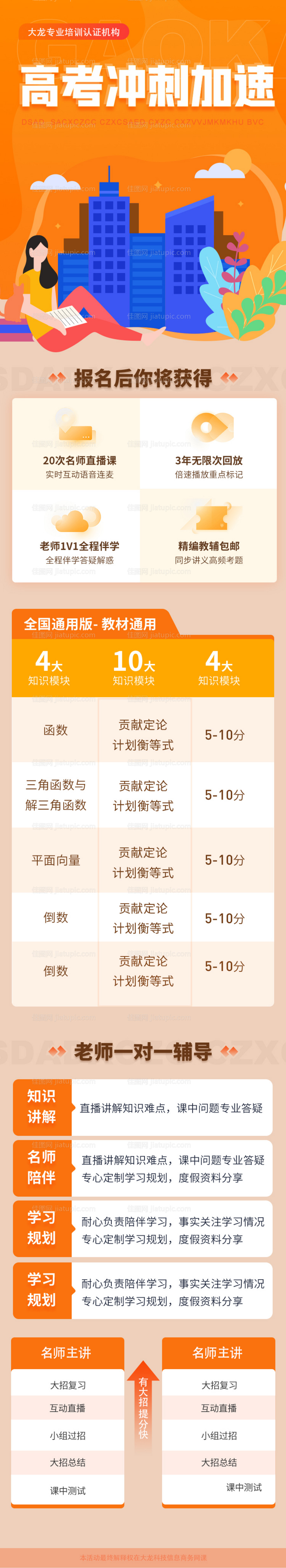 高考冲刺培训教育详情页-源文件