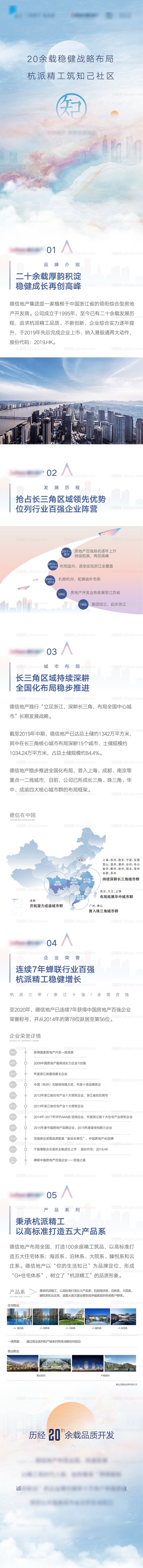 房地产长图推文海报-源文件
