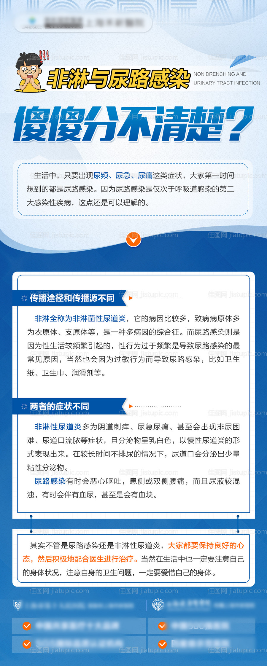 尖锐湿疣科普海报-源文件