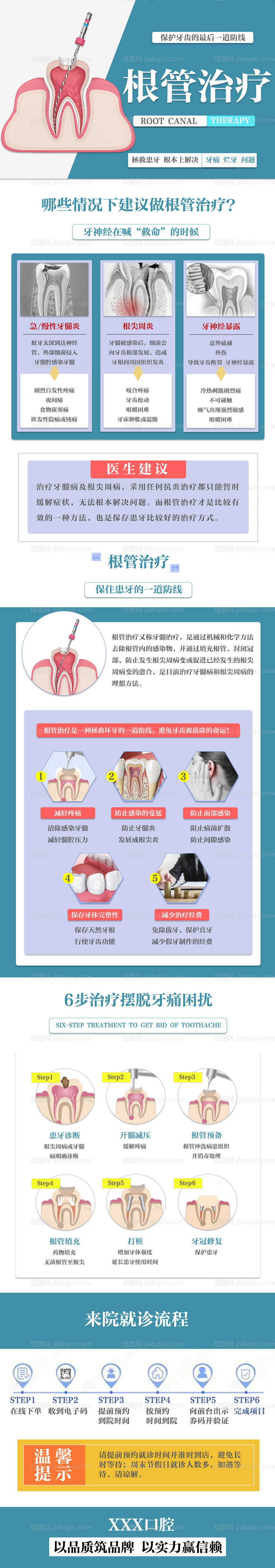 牙科根管治疗-源文件