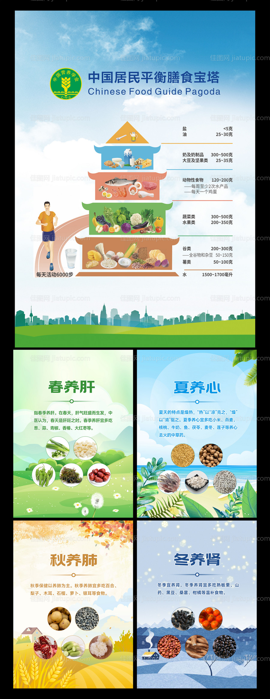 健康饮食春夏秋冬饮食宝塔系列海报-源文件