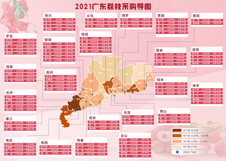 广东荔枝地区分布海报展板-源文件