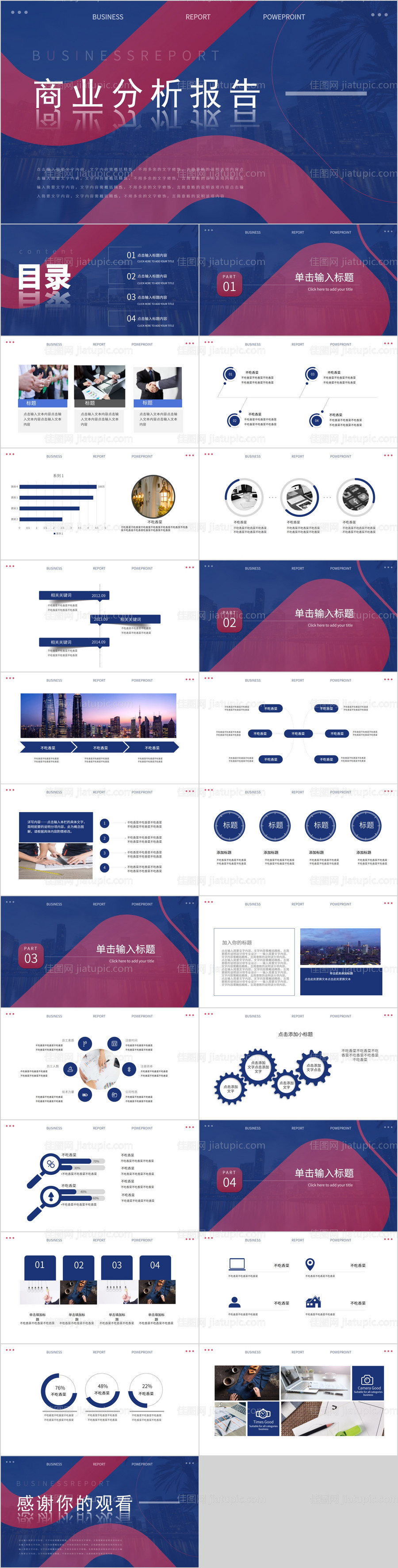 商业分析报告ppt模板-源文件