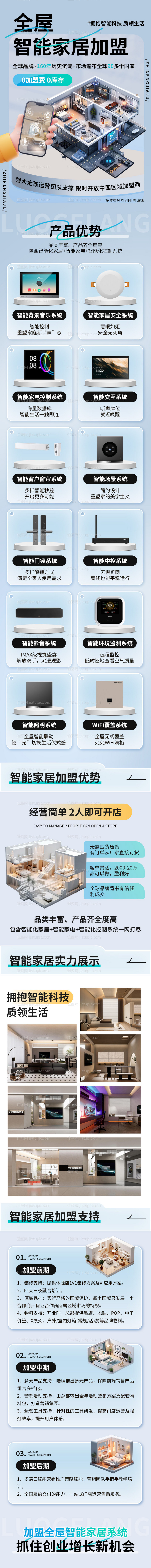 全屋智能家居系统长图-源文件
