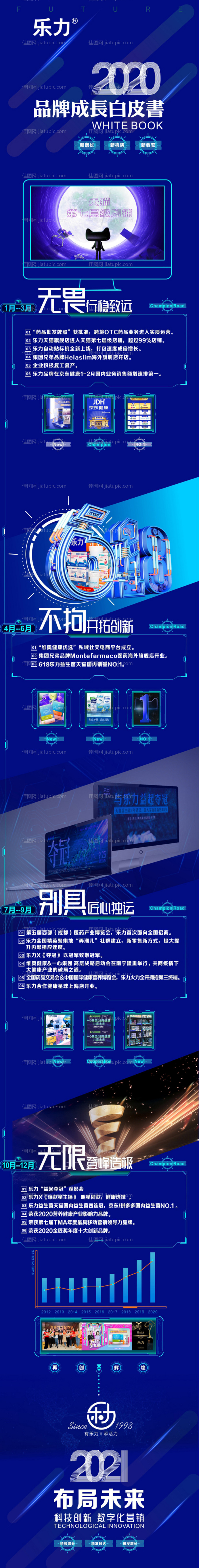 科技感长图海报-源文件