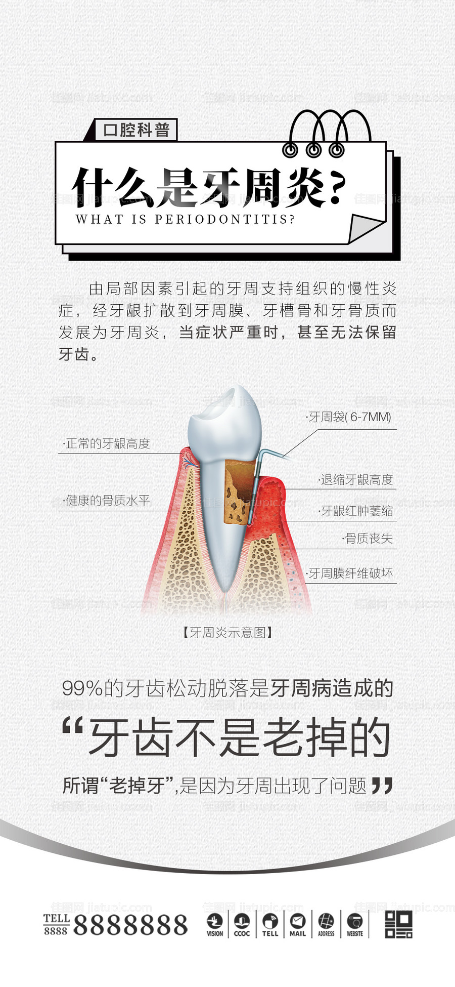 医美口腔科普海报-源文件