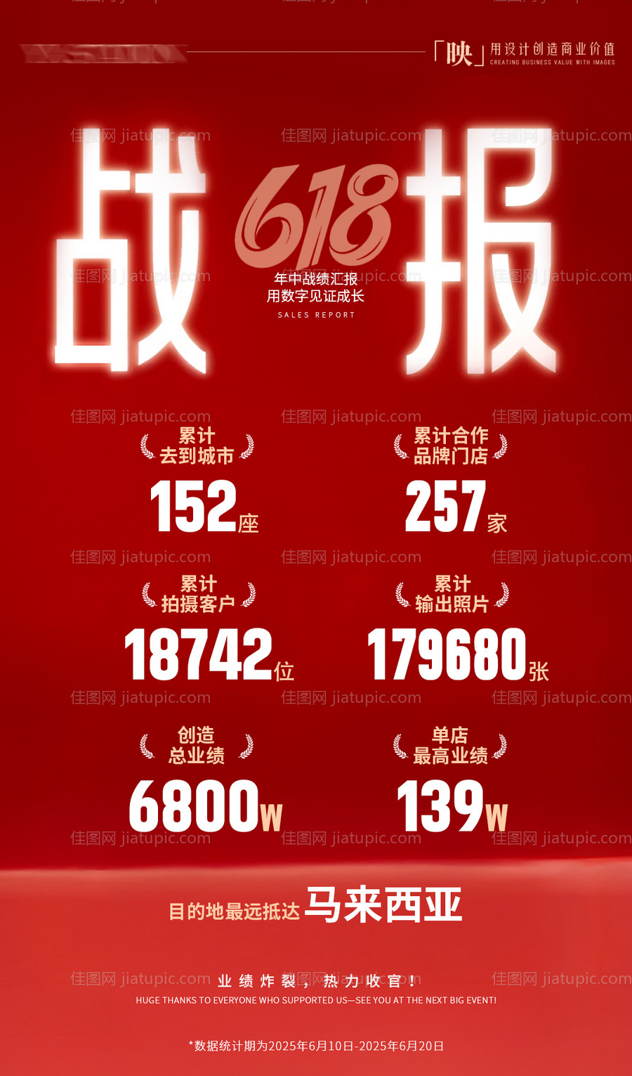 618战报喜报店铺业绩销售数据海报-源文件