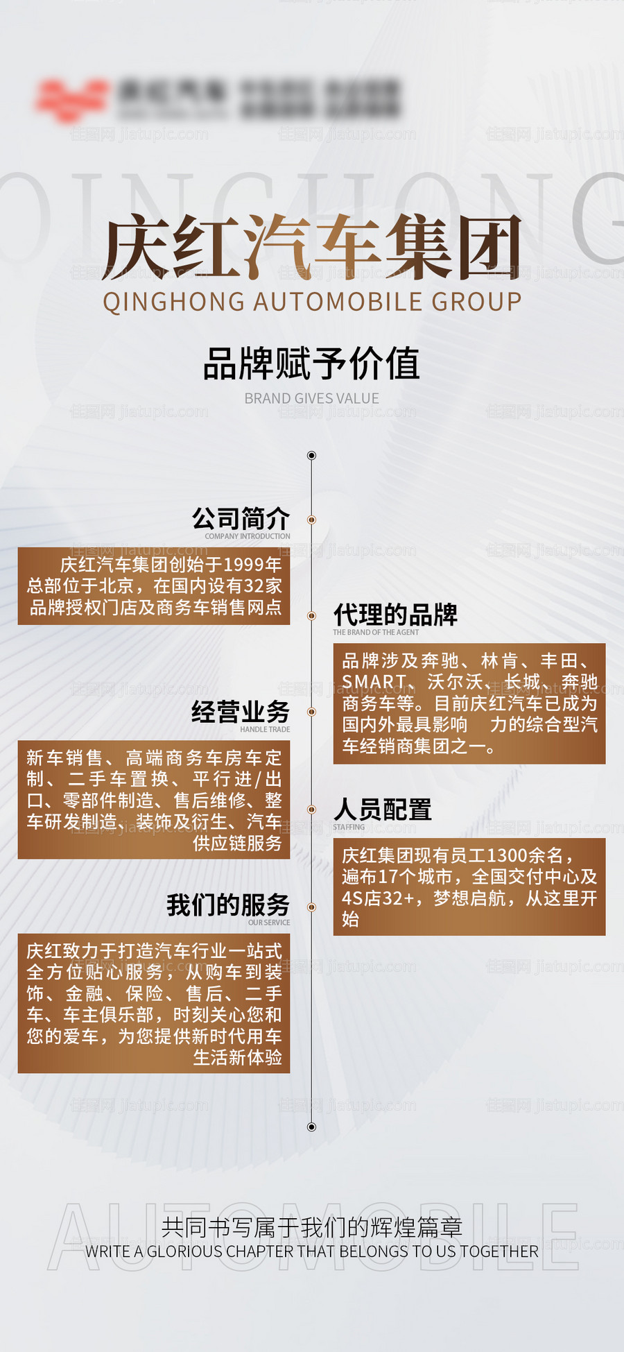 公司介绍招聘海报-源文件